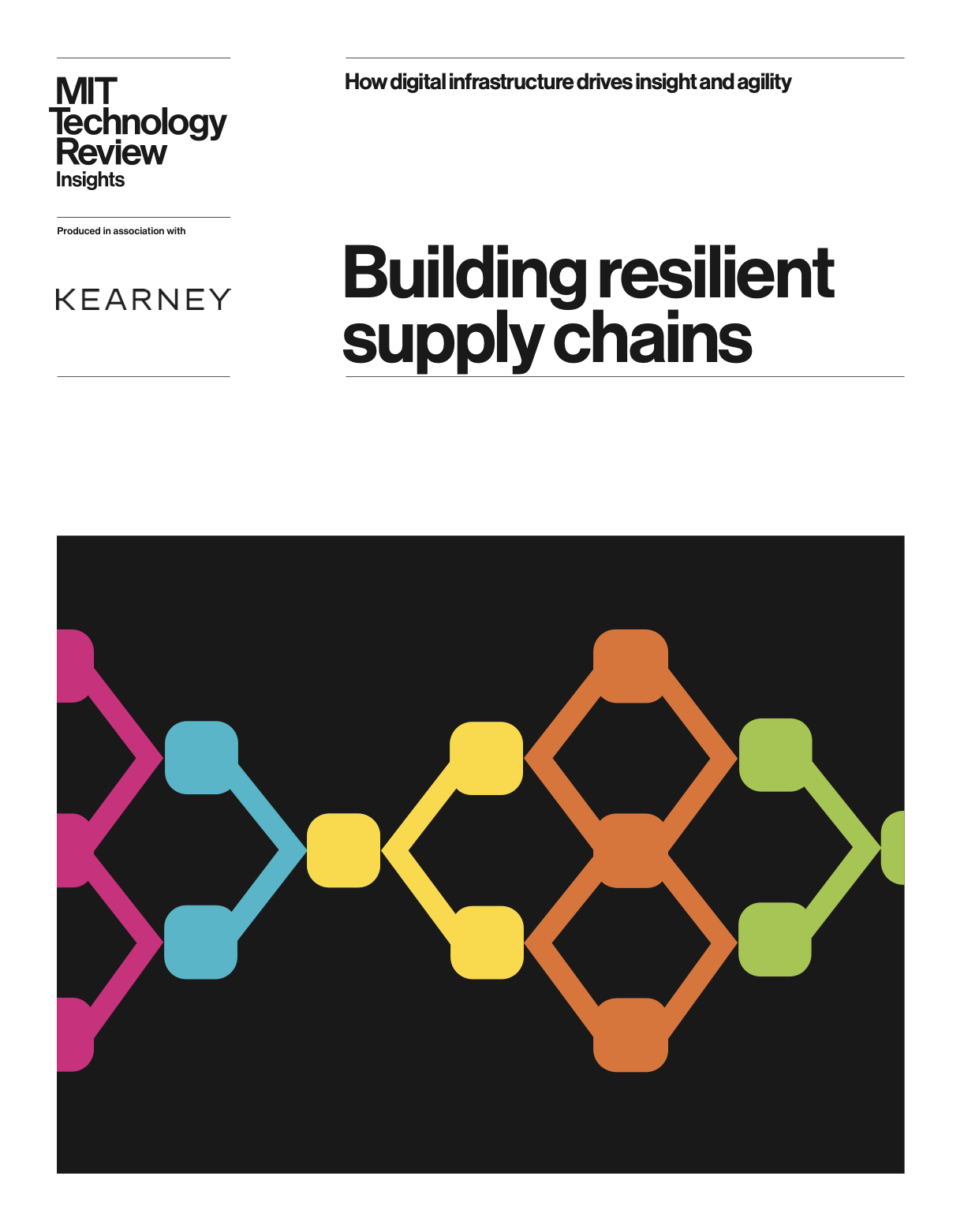 Building resilient supply chains