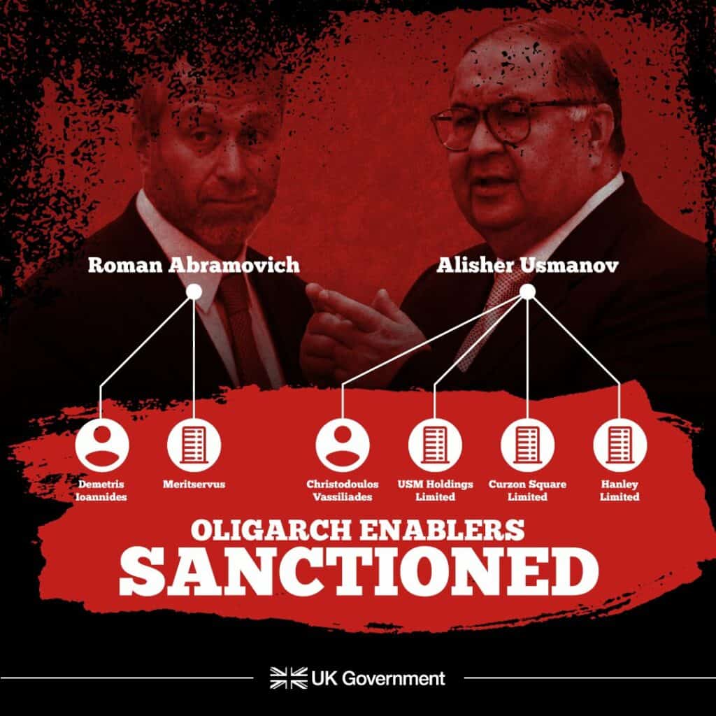SANCTIONED enablers helping to hide oligarch wealth